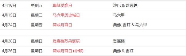 馬來西亞留學——大馬的公共假期你知道嗎?(圖8)