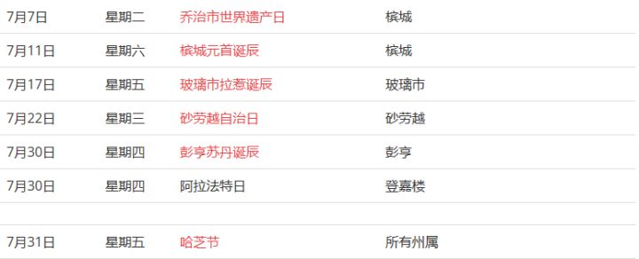 馬來西亞留學——大馬的公共假期你知道嗎?(圖14)