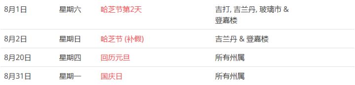 馬來西亞留學——大馬的公共假期你知道嗎?(圖16)