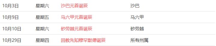 馬來西亞留學——大馬的公共假期你知道嗎?(圖20)