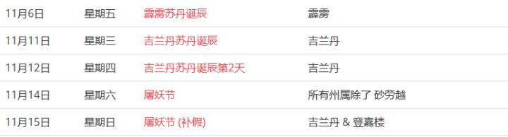 馬來西亞留學——大馬的公共假期你知道嗎?(圖22)