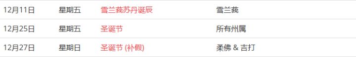 馬來西亞留學——大馬的公共假期你知道嗎?(圖24)
