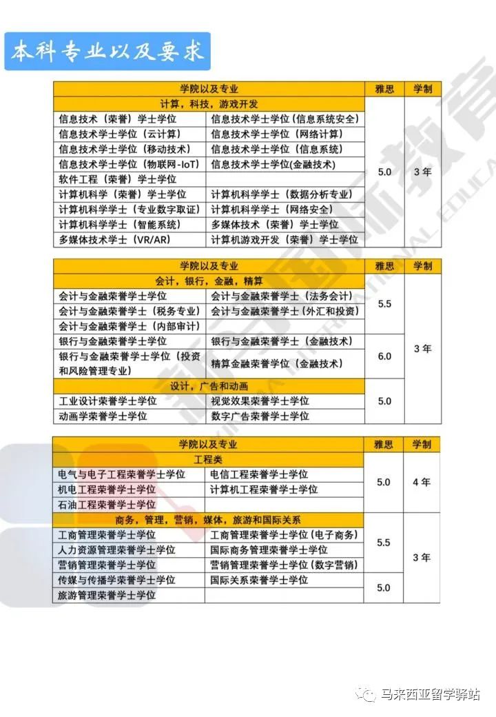 APU亞太科技大學真的黑?(圖25)