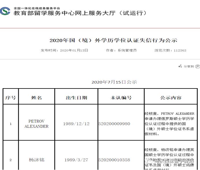 馬來西亞留學——“寒暑假博士”回國學歷能認證嗎？(圖4)