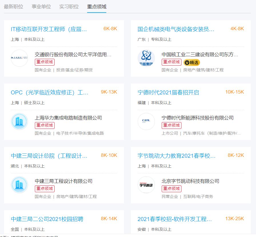 讓數(shù)據告訴你，來馬來西亞留學“好就業(yè)”的專業(yè)該如何選擇！(圖6)